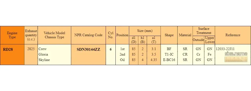 SEGMENTS 0.25 NISS RD28 6CYL NPR JAPAN
